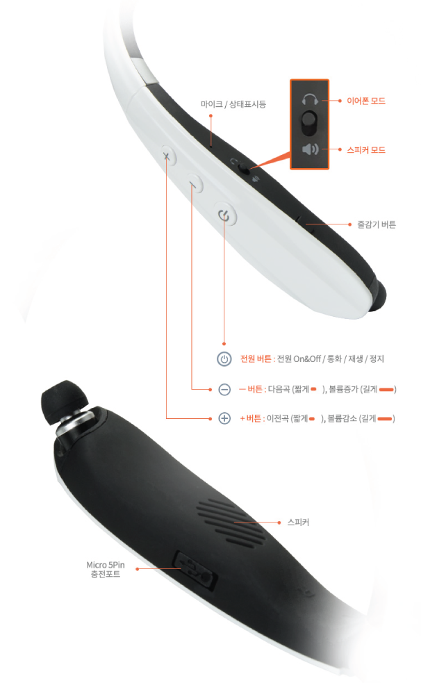 NEW BLUETOOTH EARPHONE archon Freebuds N7