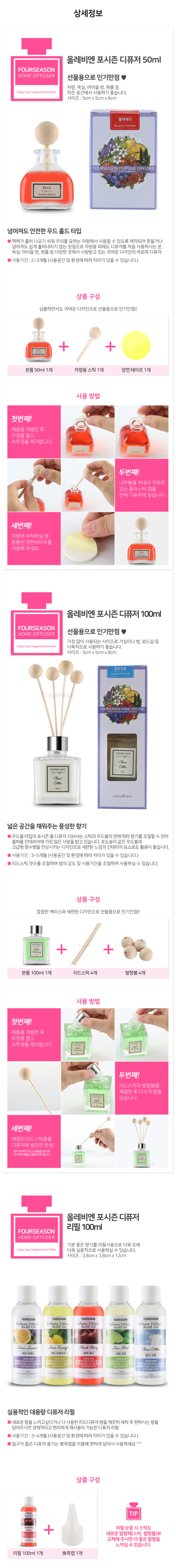 Car Air Freshener Four Seasons Black Cherry Diffus