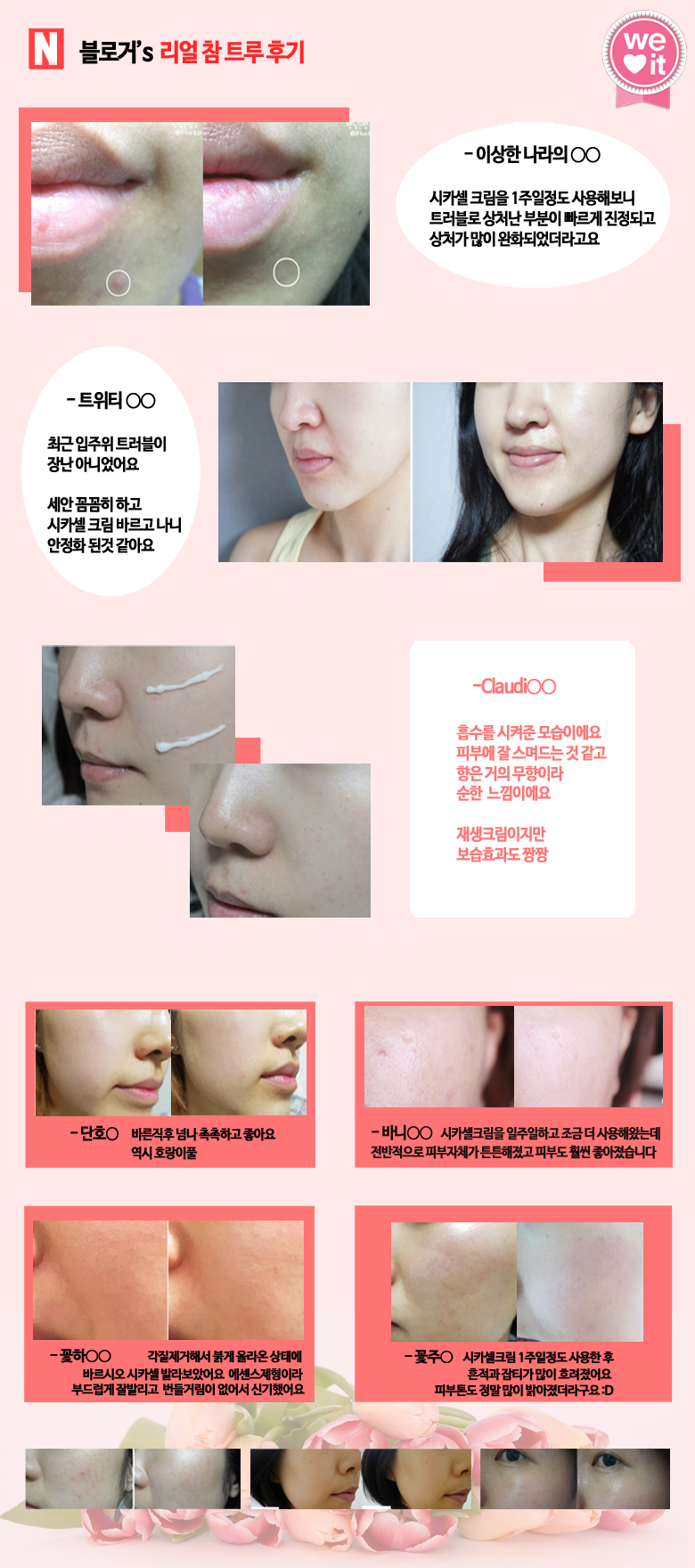 New BARCIO MADECA Whitening Cream Sycacel 20g - Su