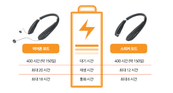 NEW BLUETOOTH EARPHONE archon Freebuds N7