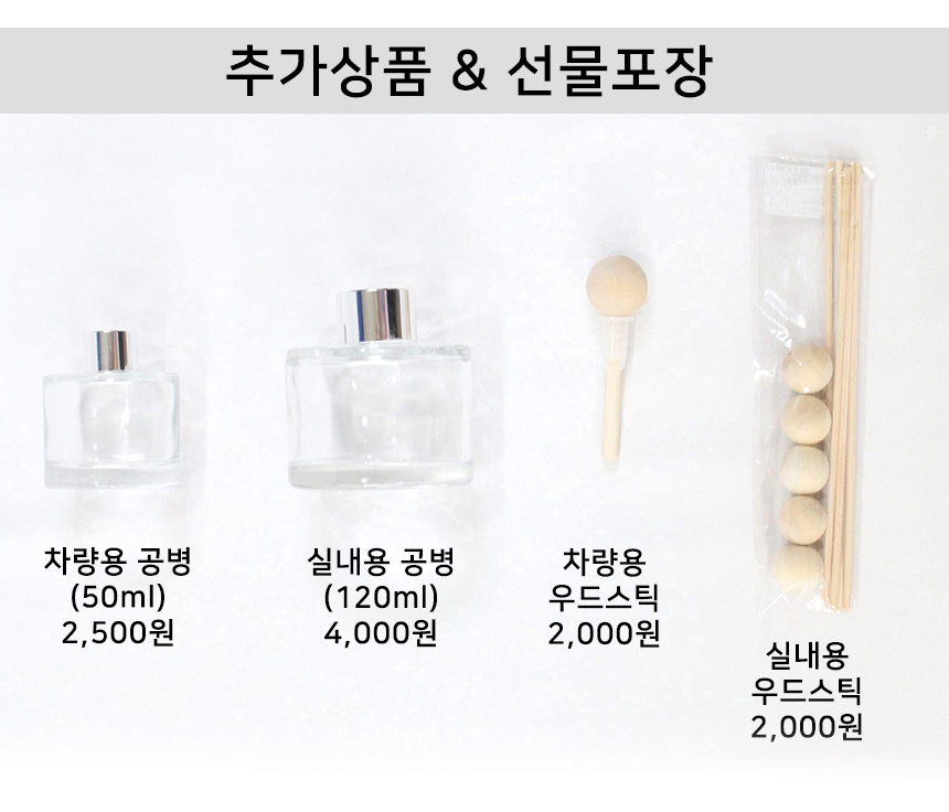 Car Air Freshener Car Air Freshener Indoor Diffuse