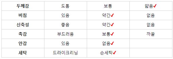 NEW FASHION LADY GIRL Blouse OMY Fitting Room Same