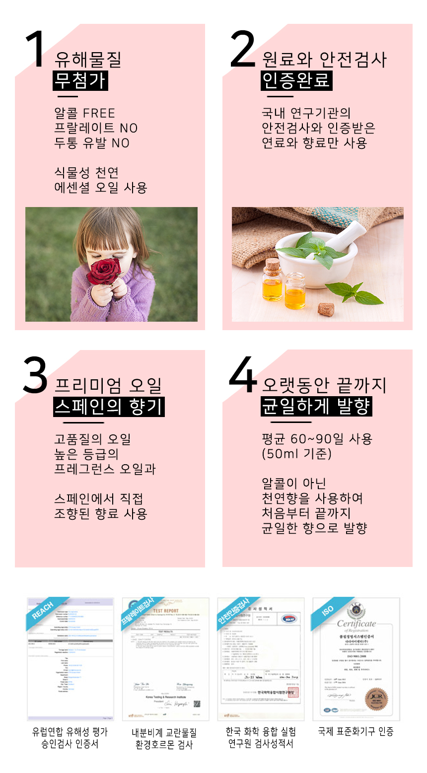 Car Air Freshener Car Air Freshener Indoor Diffuse