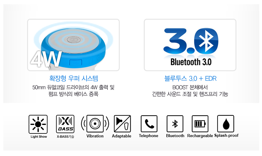 Bluetooth Speakers Sound Quality Premium Portable 