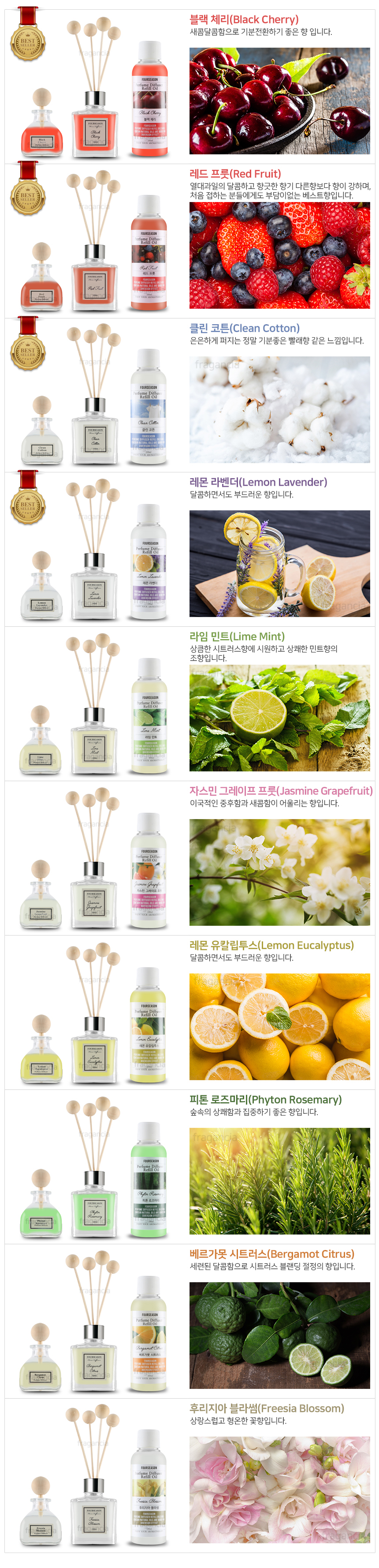 Car Air Freshener Four Seasons Black Cherry Diffus