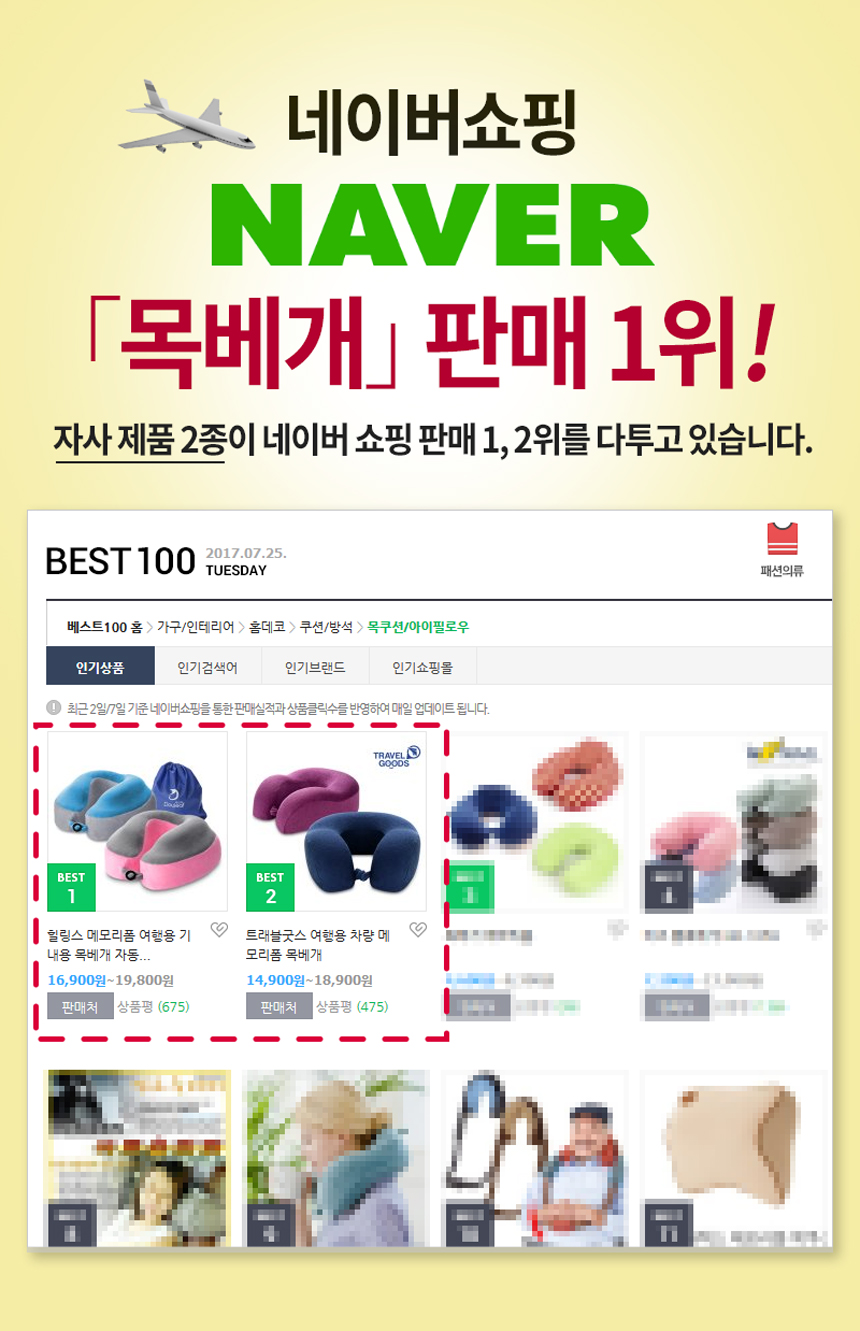 Travel Neck Cushion Travelgoods Travel Car Memory 