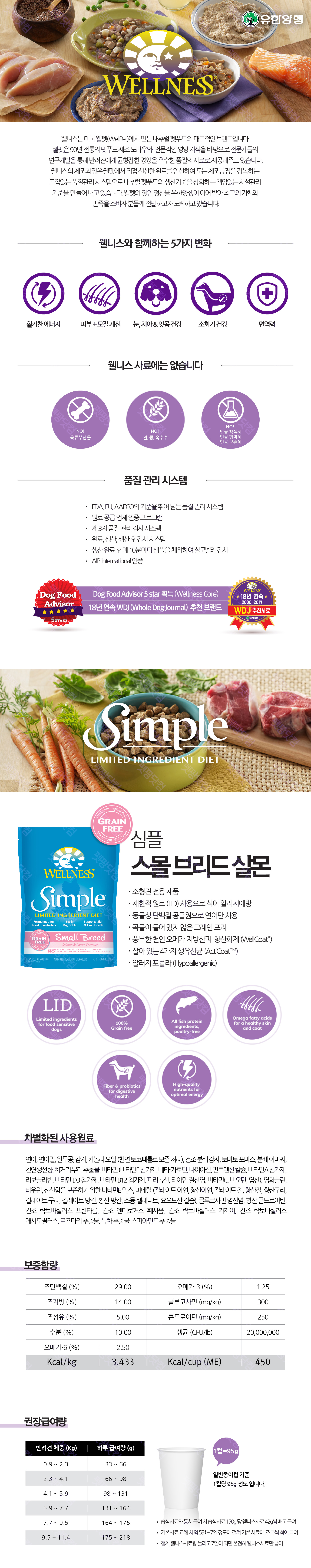 NEW PET DOG FEED Wellness Dog Simple Small Breed S