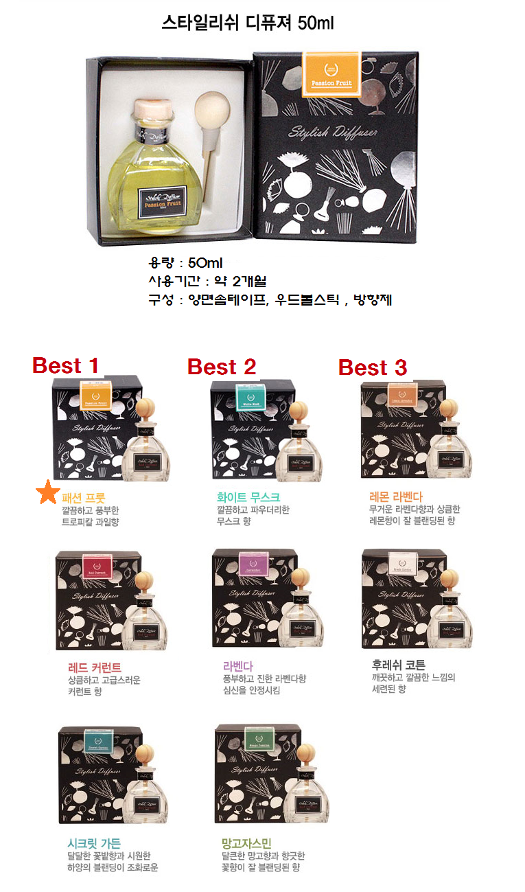 Car Air Freshener Stylish diffuser for car 50ml fo