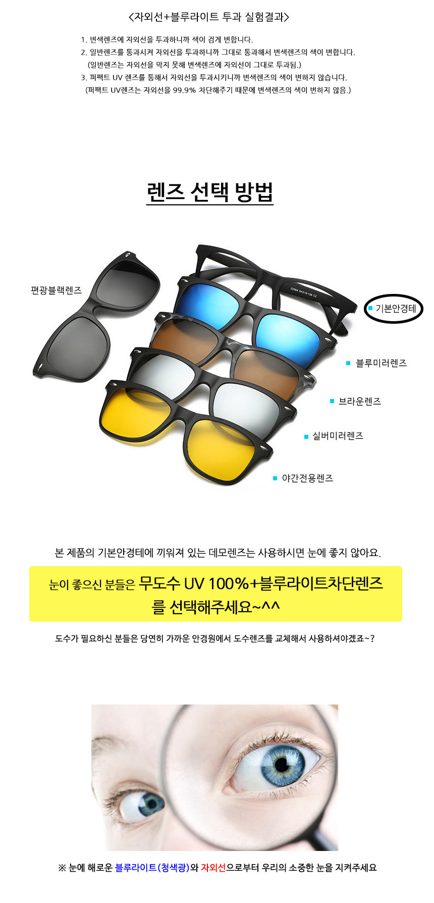 NEW FASHION SUNGLASSES Polarized Clip Glasses Sung