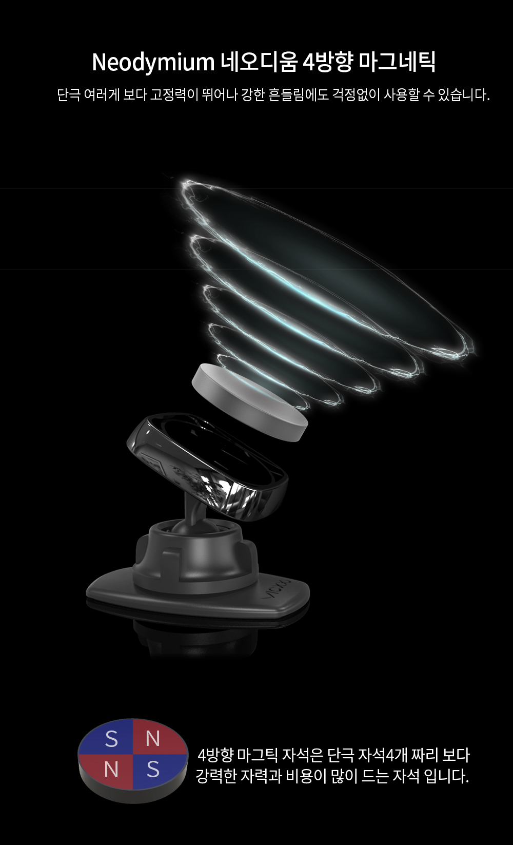 NEW MOBILE PHONE HOLDER Big Sotho car C1 model car