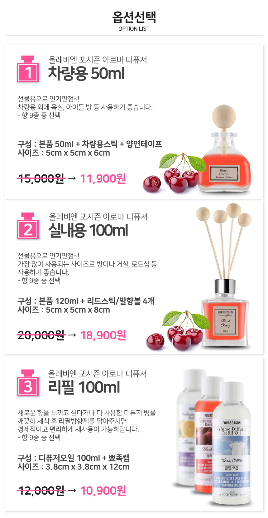 Car Air Freshener Four Seasons Black Cherry Diffus