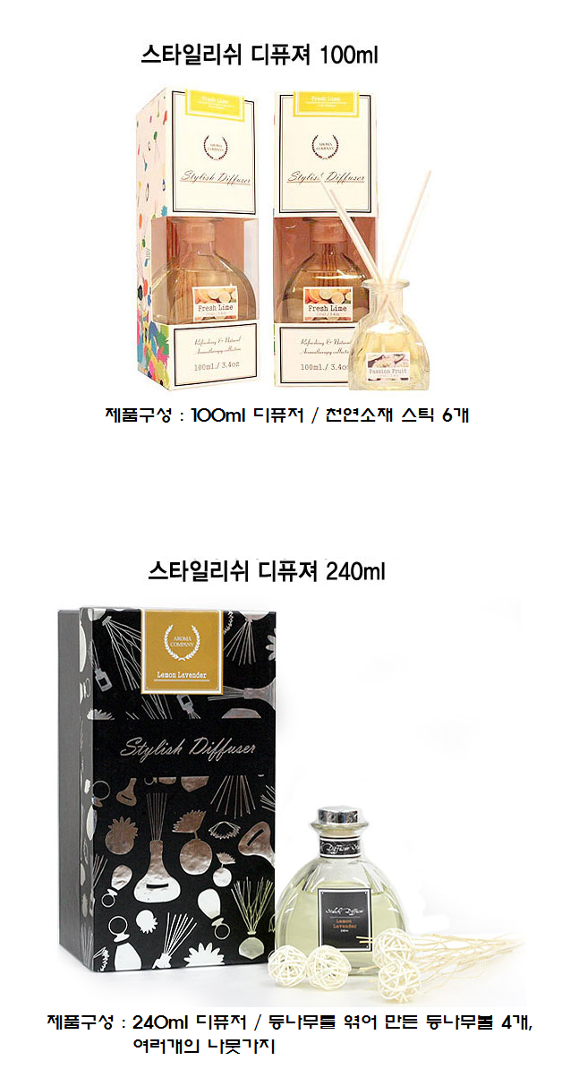 Car Air Freshener Stylish diffuser for car 50ml fo