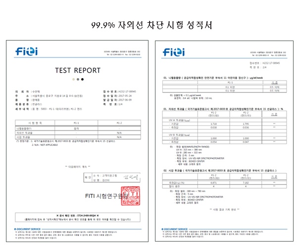 NEW FASHION SUNGLASSES Rayben Style Asian Pitway F