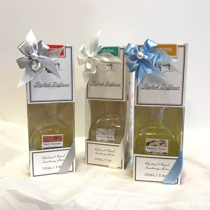 Car Air Freshener Stylish diffuser for car 50ml fo