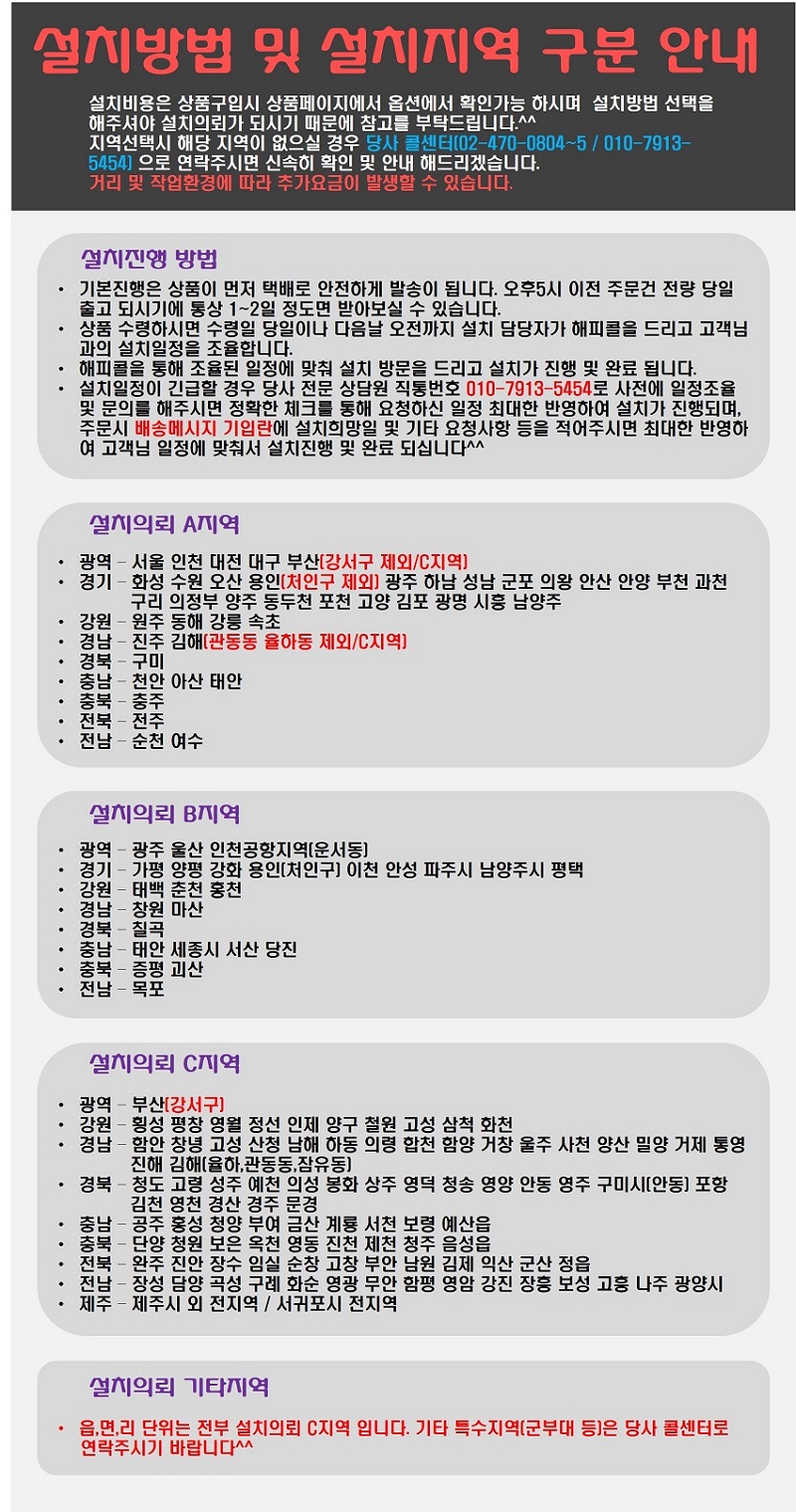 New Doorlock Gateman WF20 fingerprint recognition 