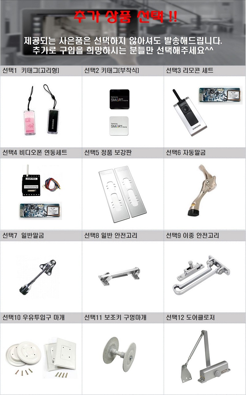 New Doorlock Gate Man WV200 No. + Card Free Shippi