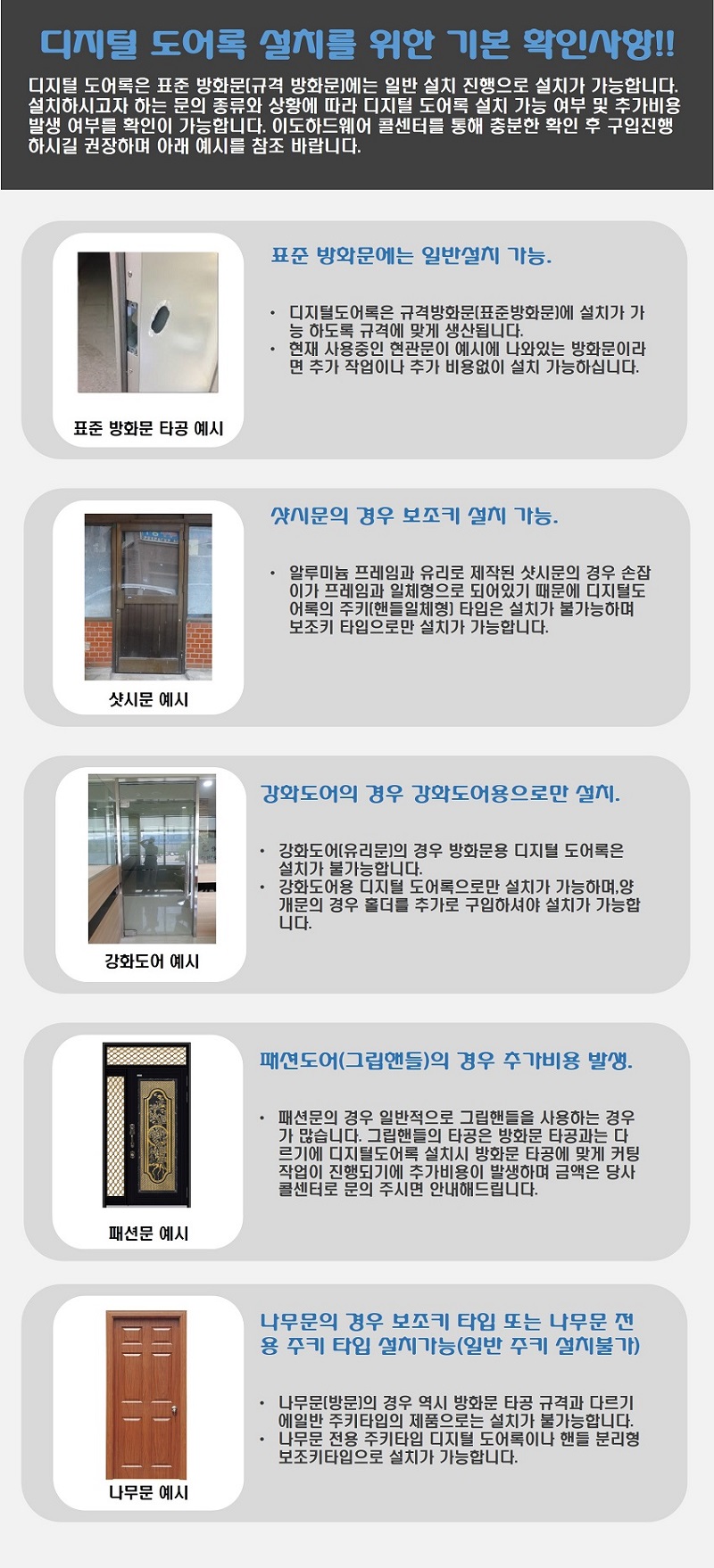 New Doorlock Gateman WF20 fingerprint recognition 