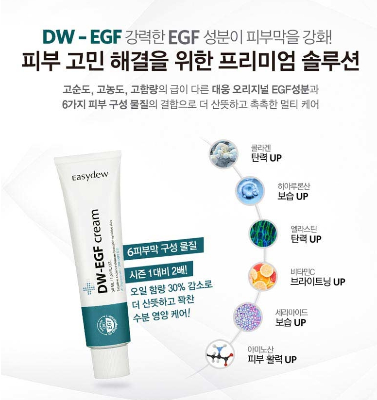 New Day shipping Dawoong Pharmaceutical Limited Ed