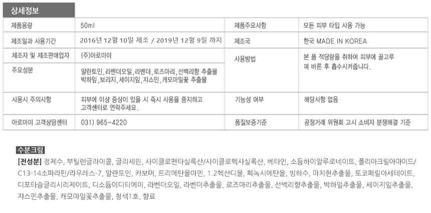 New Event Pore Elasticity Cream 60ml Aromatic Whit