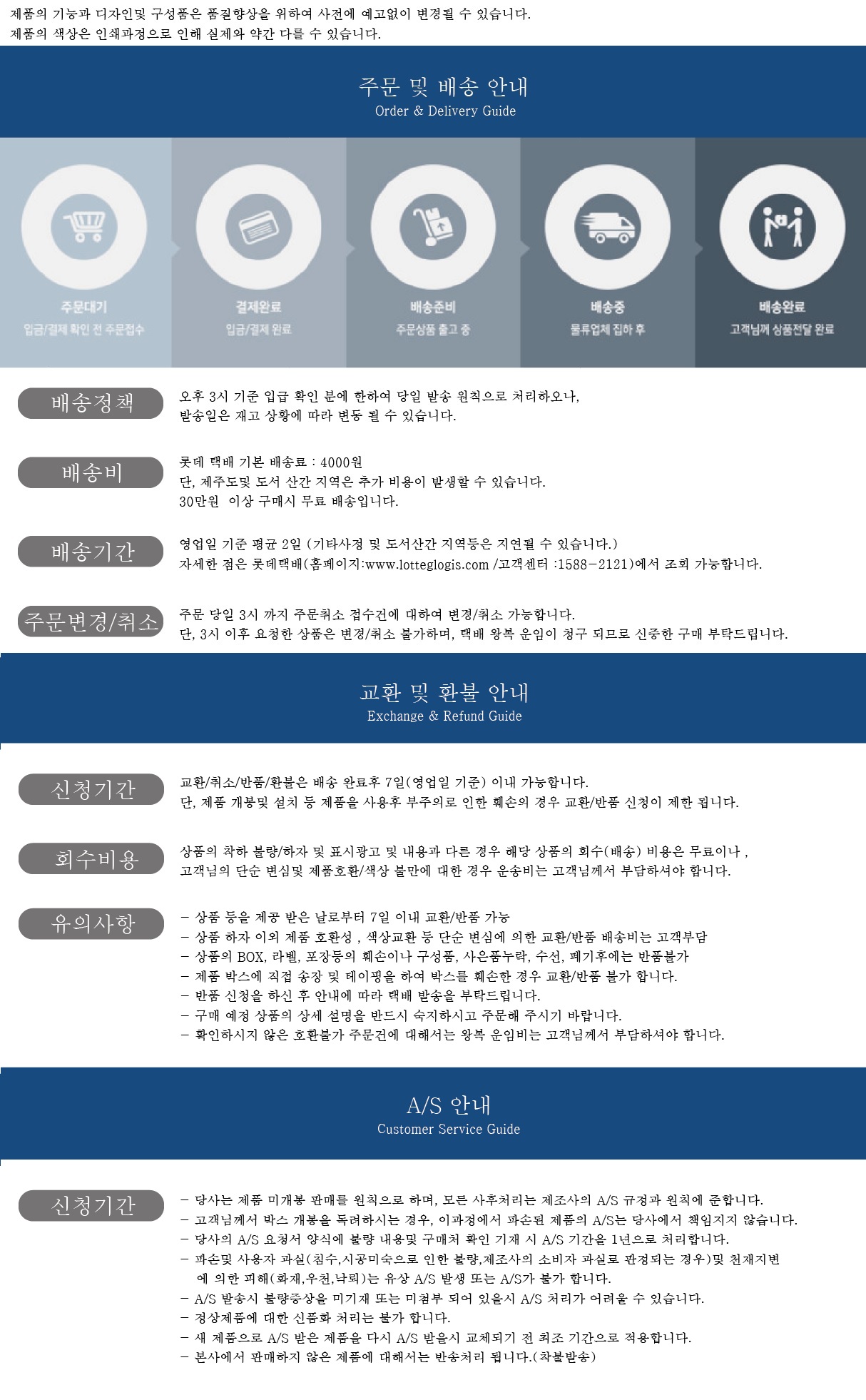 New Doorlock Self-installation or commissioning Il