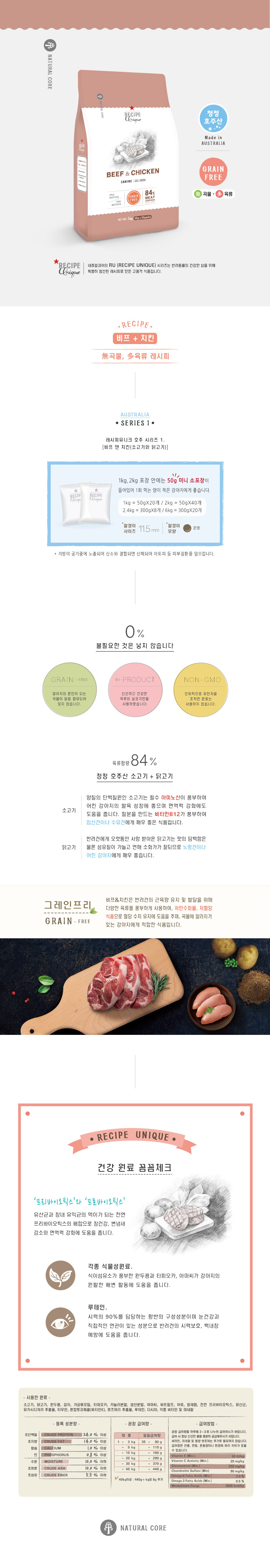 NEW PET DOG FEED Natural core RU feed 6kg grain fr