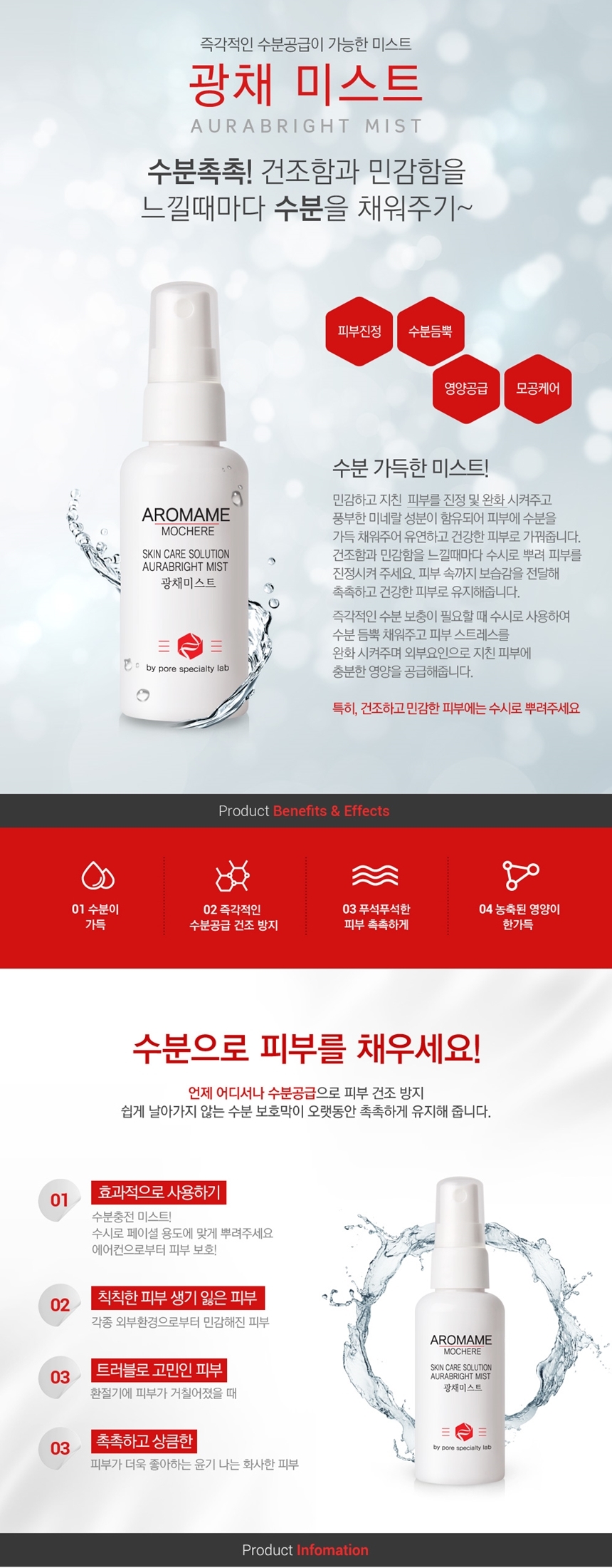 New Event Pore Elasticity Cream 60ml Aromatic Whit