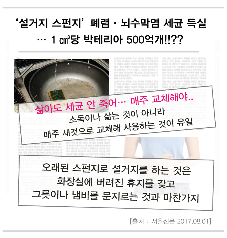 Scrubber Dish Washing Salma Semi-disposable 1 roll