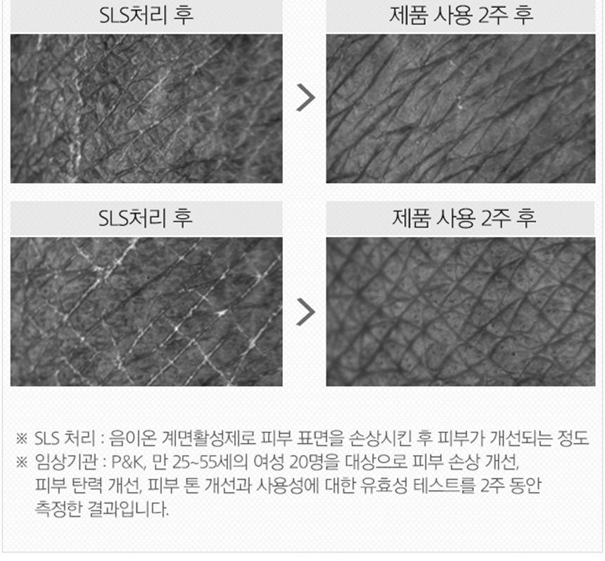 Mischa Time Revolution Night Repair Science Activa