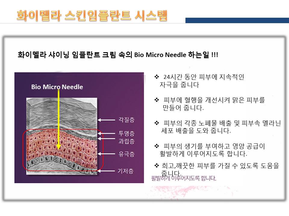 New Whimmela Skin Implant System Whitening Wrinkle
