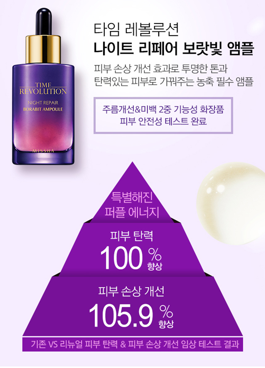 Mischa Time Revolution Night Repair Science Activa