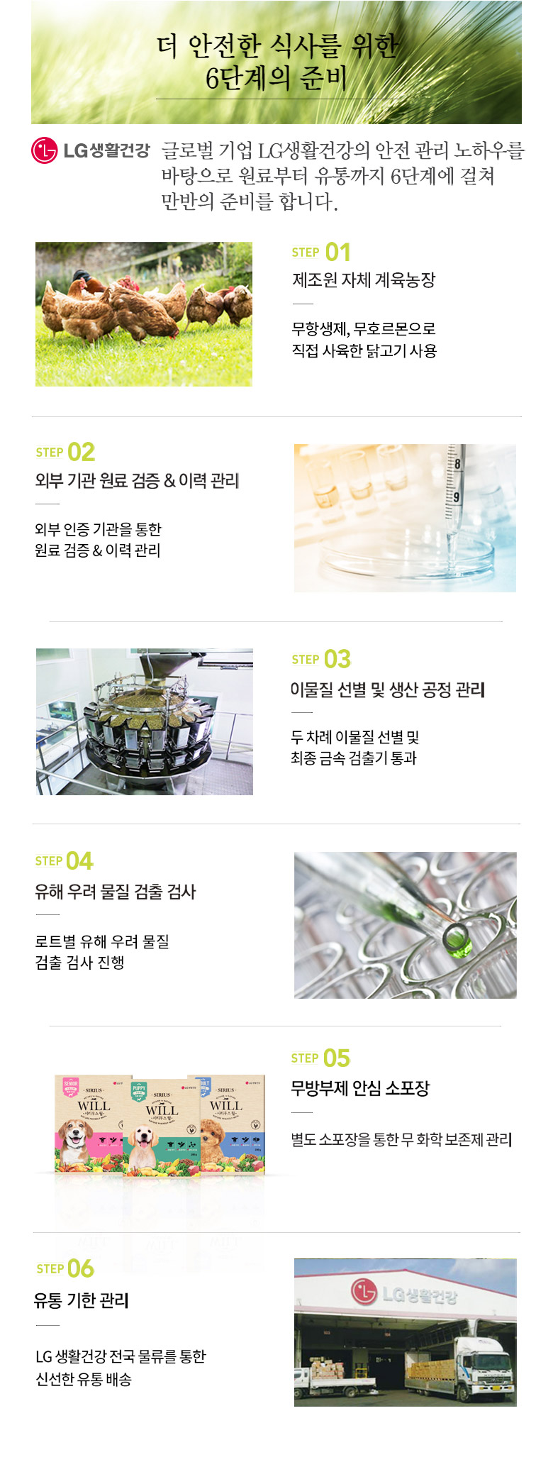 NEW PET DOG FEED FREE SHIP Sirius Will Adult Feed 