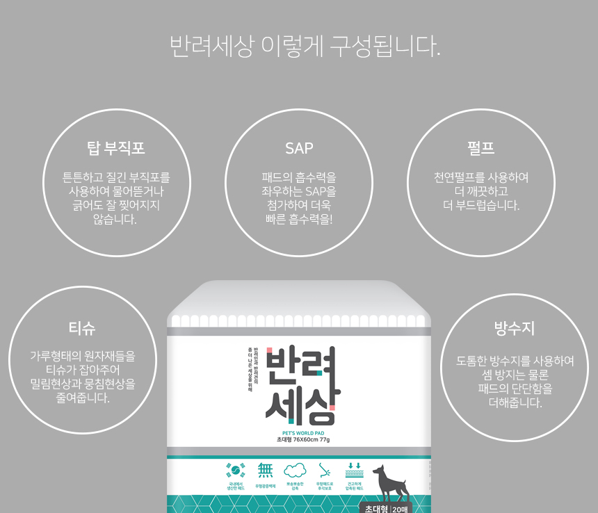 Big dog 20 pcs small dog