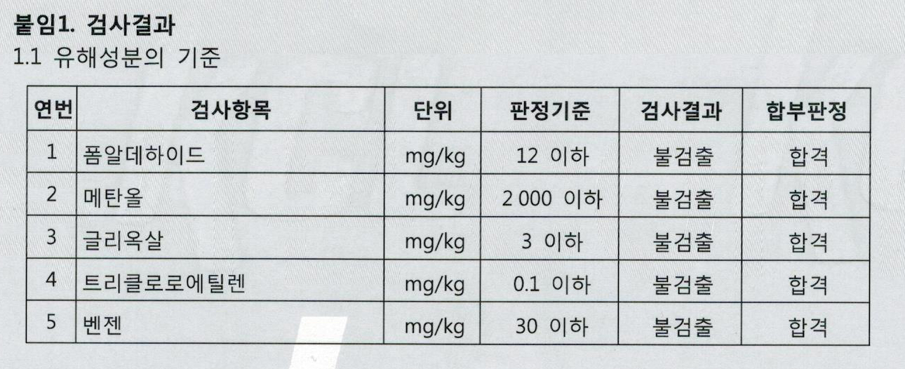 Car Air Freshener Natural Handmade Car Diffuser 7m