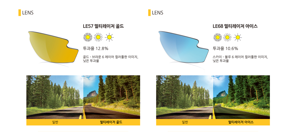 NEW FASHION SUNGLASSES Rudy Project Spin Hawk 2.0 