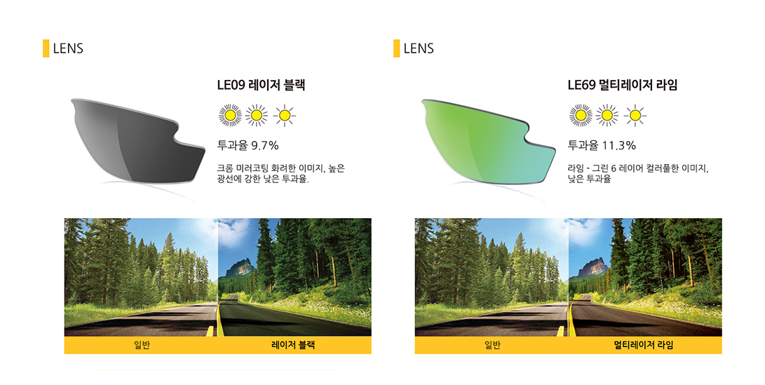 NEW FASHION SUNGLASSES Rudy Project Spin Hawk 2.0 