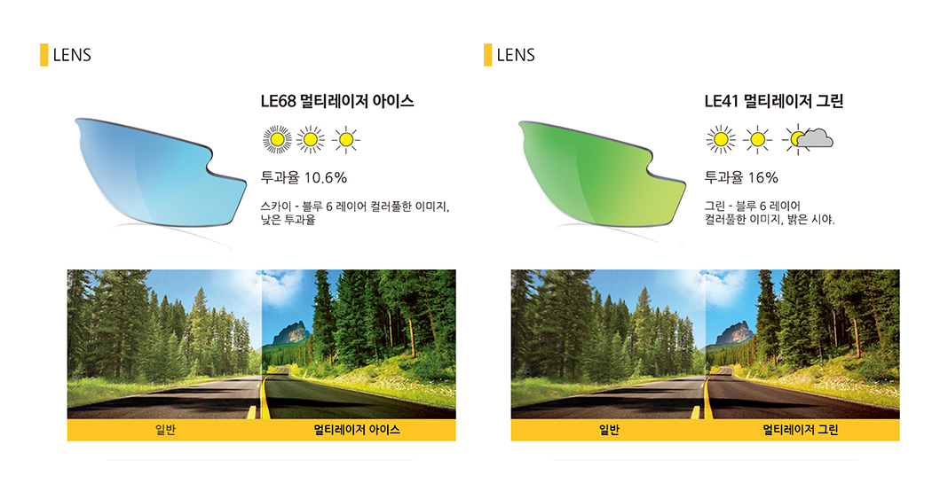 NEW FASHION SUNGLASSES Rudy Project Spin Hawk 2.0 