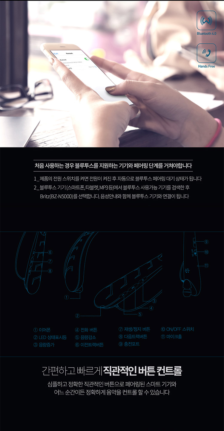 NEW BLUETOOTH EARPHONE BRITZ BZ-N5000 High quality