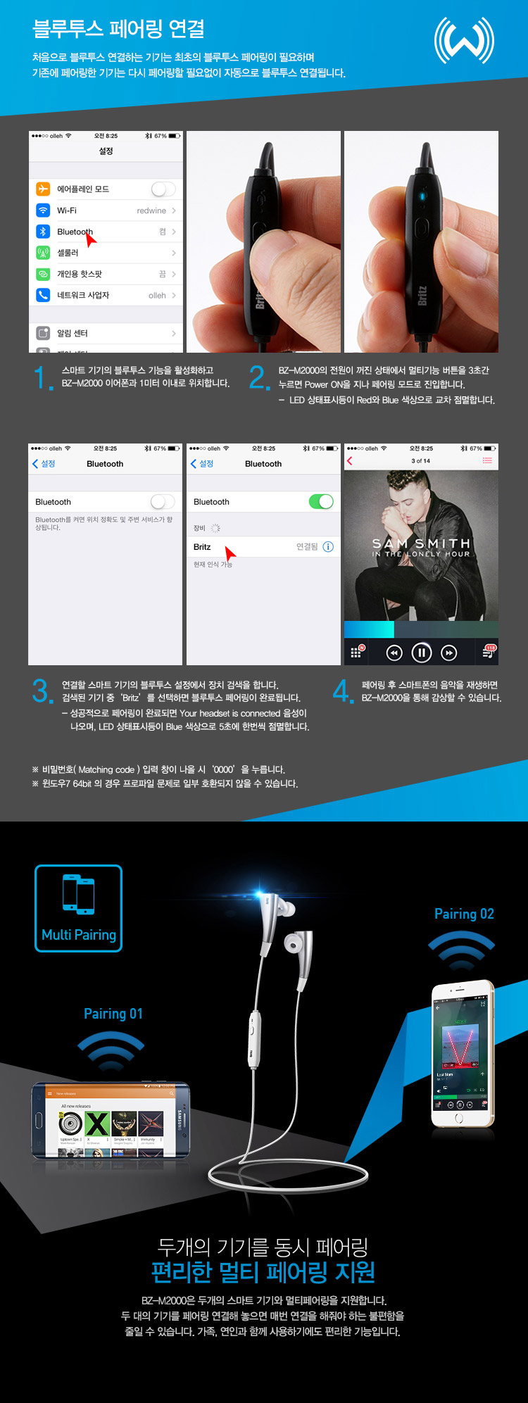 NEW BLUETOOTH EARPHONE BRITZ BZ-M2000 High quality