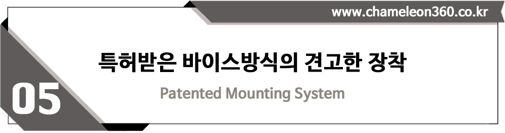 NEW MOBILE PHONE HOLDER Chameleon 360 Mobile Phone