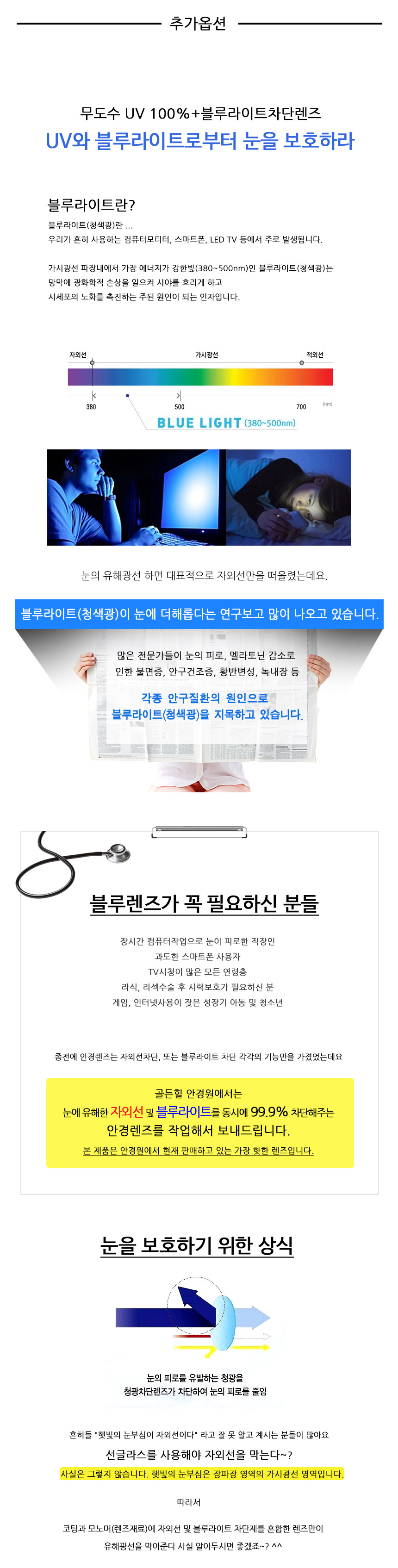 NEW FASHION SUNGLASSES Polarized Clip Glasses Sung