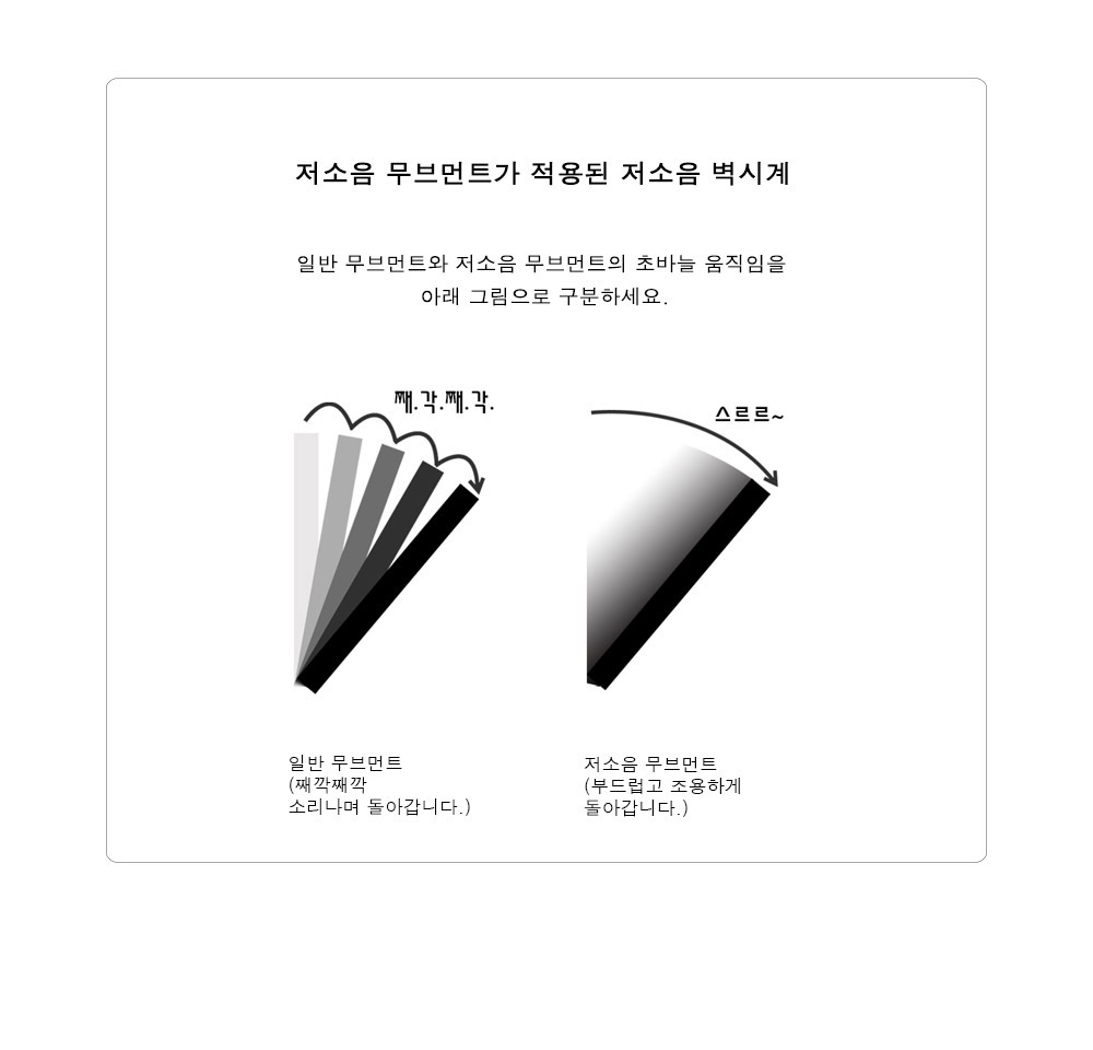 Simple modern round low-noise wall clock 4style Qu