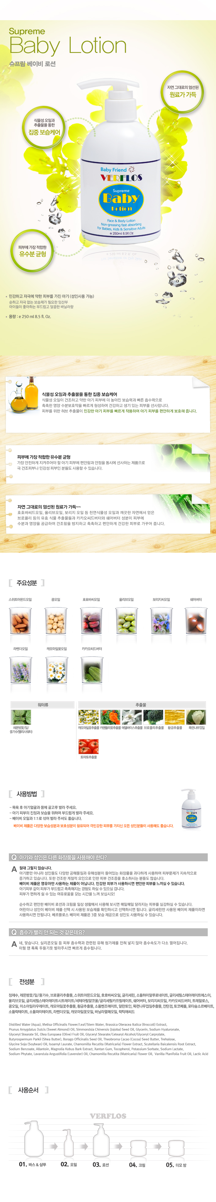 Verploss Supreme Baby Lotion 250ml Infant Body Moi