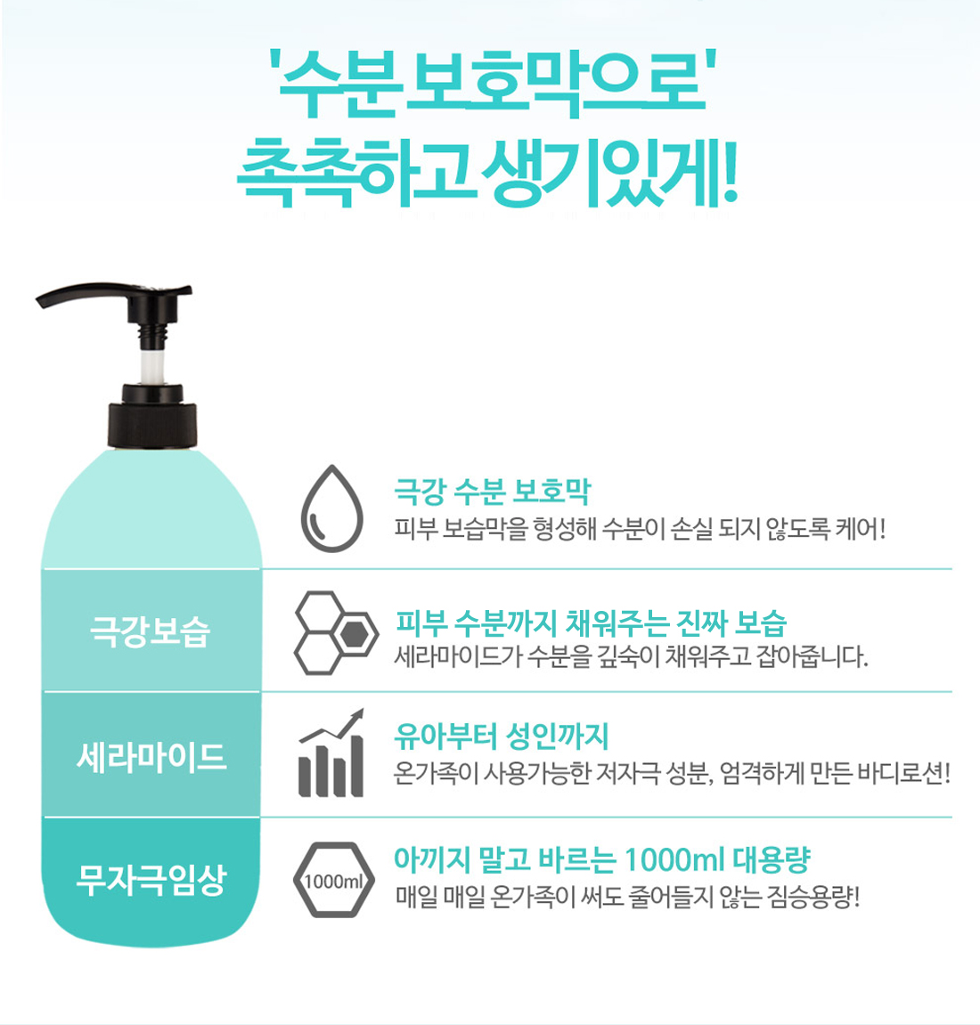 Ojerque Creamy Ceramide Baby Lotion 1000ml Rich mo