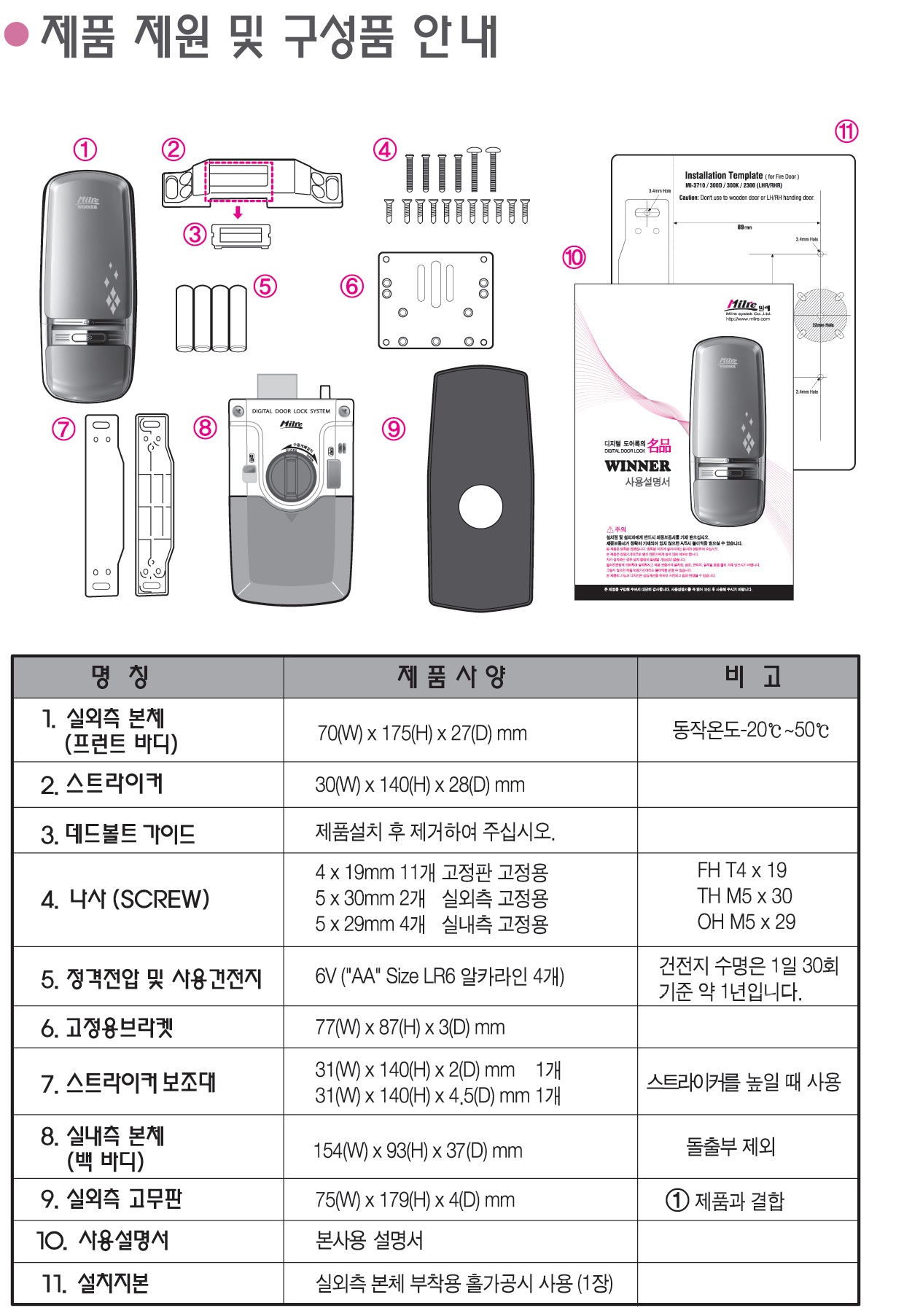 New Doorlock Digital Door Lock Millere Winner Entr