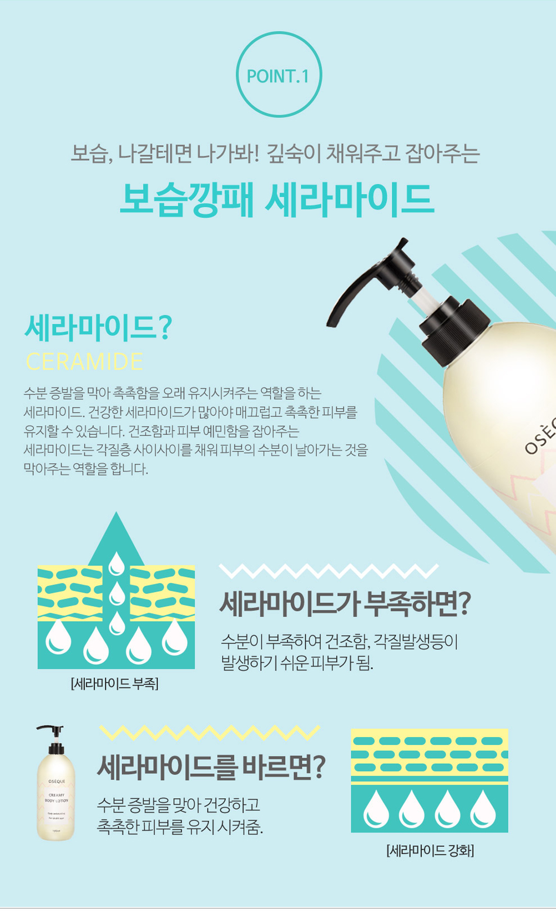 Ojerque Creamy Ceramide Baby Lotion 1000ml Baby Mi