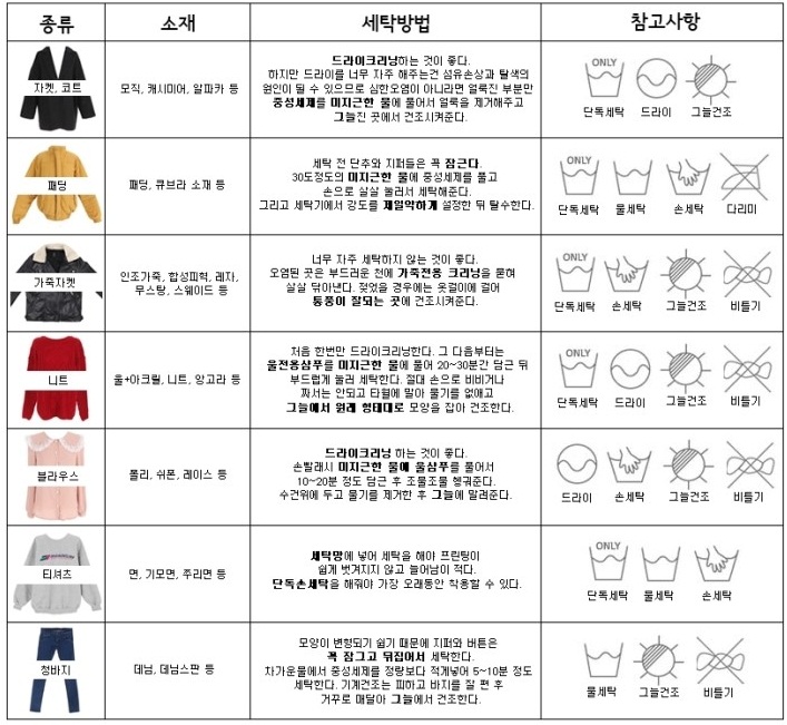 Slim Fit Slim Fit 5 T-shirts Stylish style with a 