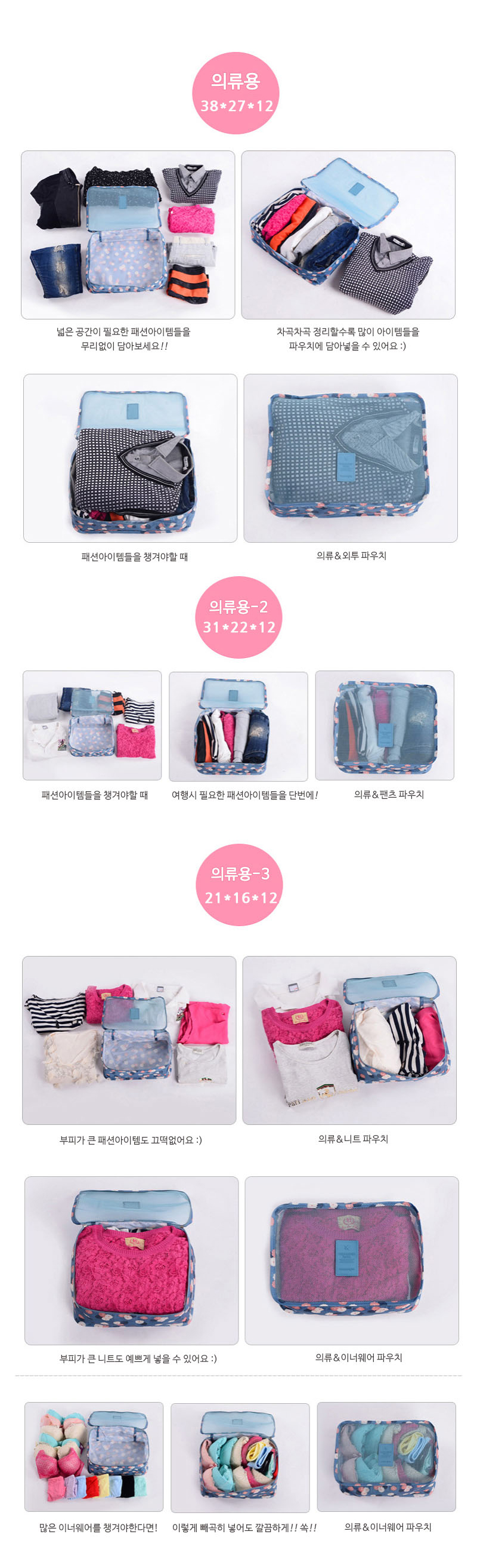 NEW TRAVEL STORAGE ORGANIZER Travel carrier pouch