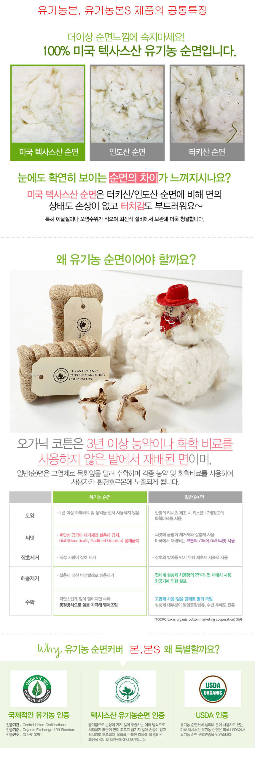 Organic cotton face cover Ultra slim winged sanita