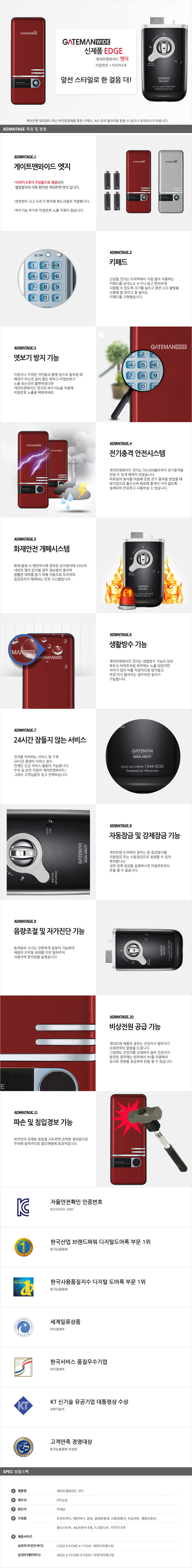 New Doorlock Gate Edge Auxiliary Key National Inst