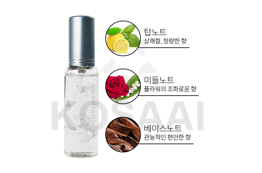 10ml romantic honeymoon sexy male gentle men's 